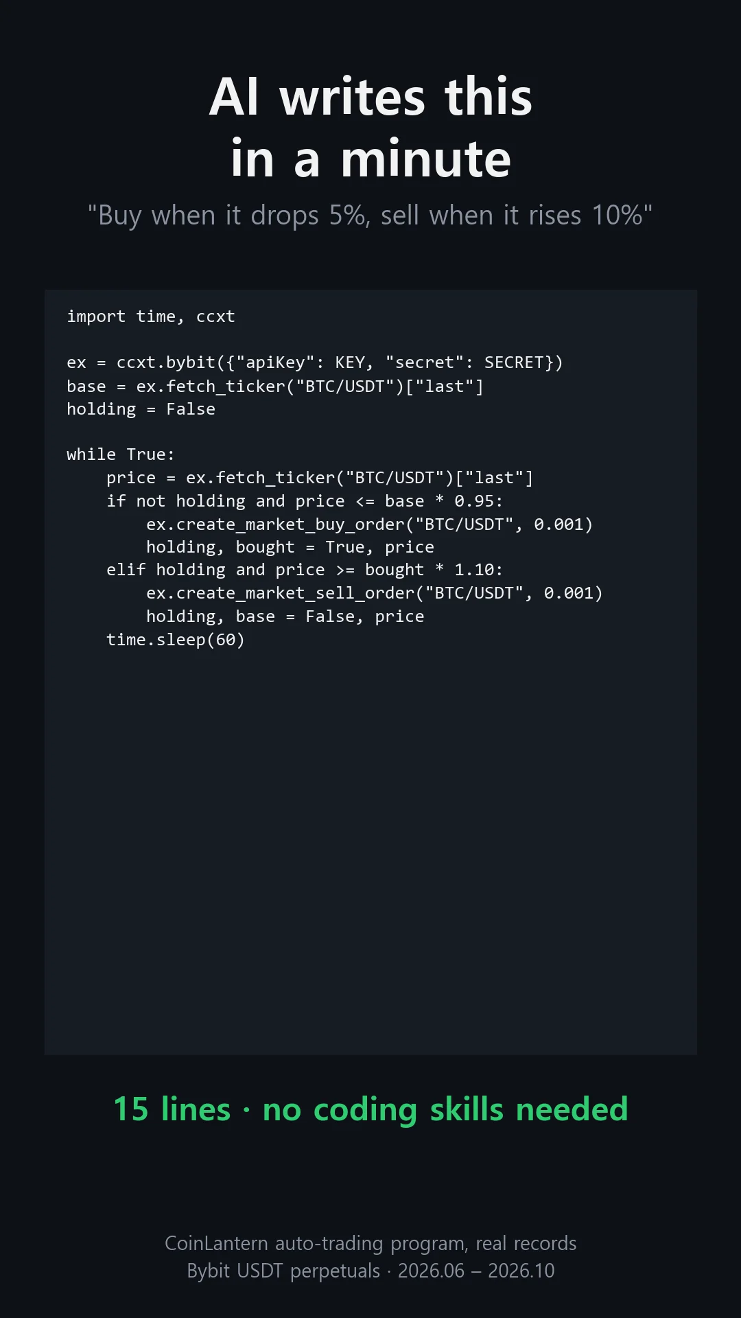 A 15-line example bot an AI would write for "buy when it drops 5%, sell when it rises 10%"